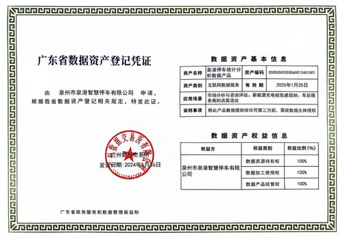 南威軟件集團旗下泉港智慧停車數(shù)據(jù)要素產(chǎn)品在廣州數(shù)據(jù)交易所掛牌，開啟基礎(chǔ)軟件服務(wù)新篇章